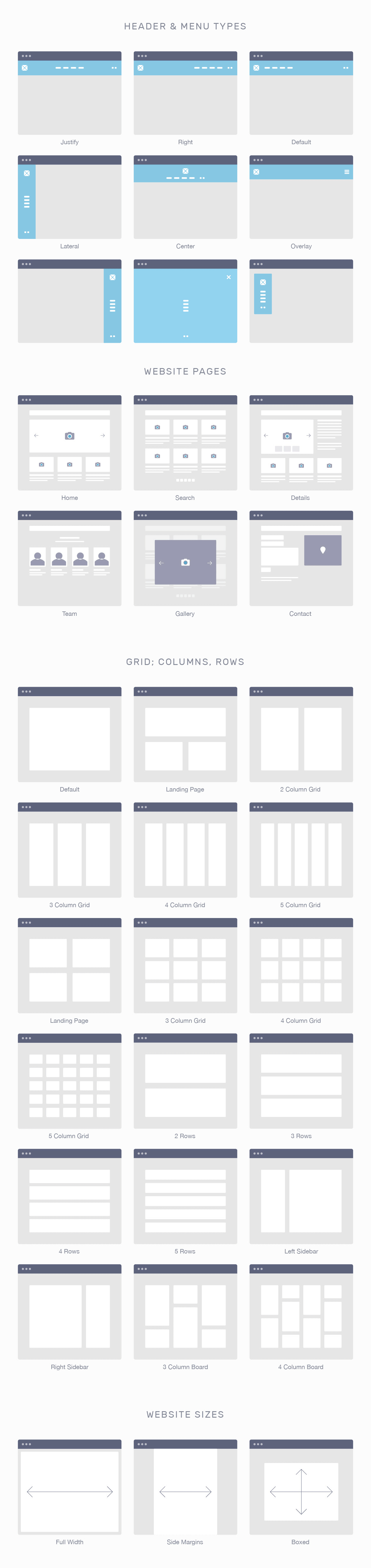 专业的网站线框图模型(Wireframe Mockups)文件下载 (ai)