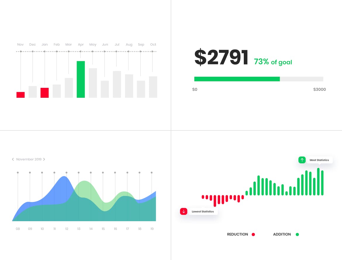 50个网站可视化数据图表报表设计素材 Diagrams & Infographics插图(3)