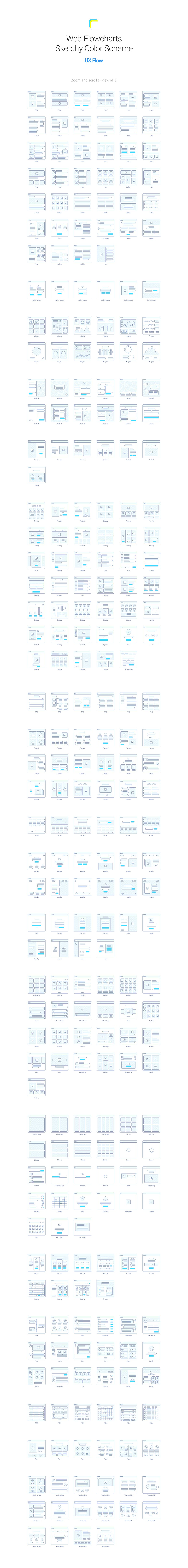 手机应用和网站用户业务流原型套装 UX Flow | Wire Prototyping System插图(15)