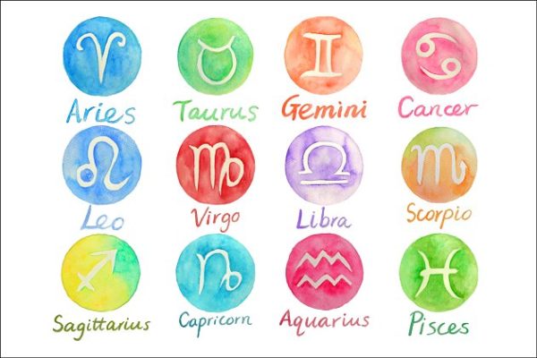 手绘星座占仆圆形水彩剪贴画 Watercolor Zodiac Signs Clipart