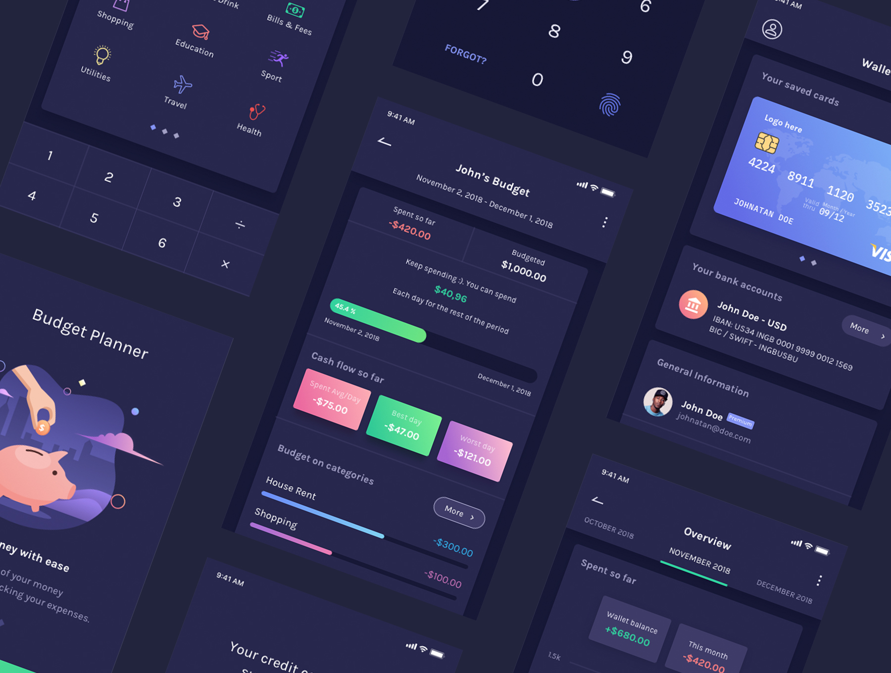 素材库下午茶：记账APP UI KIT套装模板[Sketch]插图(5)