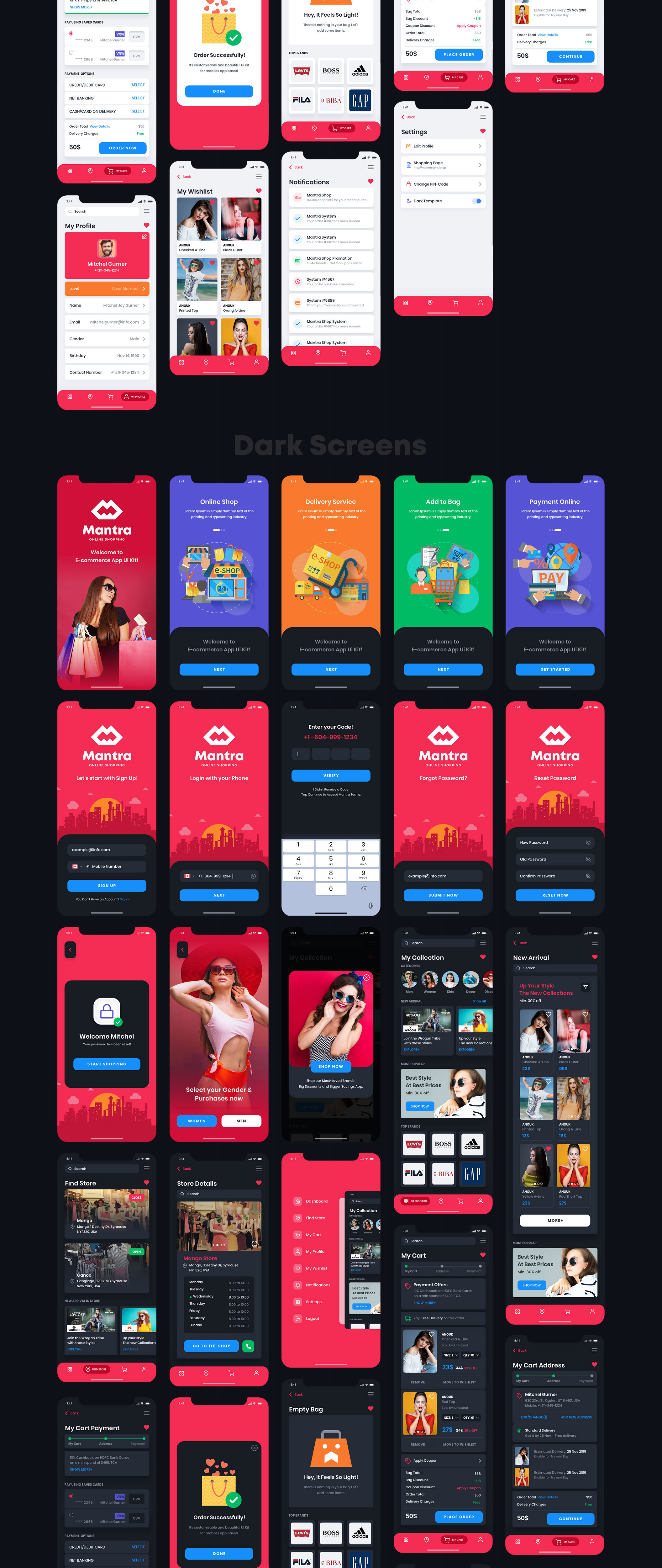 素材库下午茶：电子商务移动APP应用UI套件Sketch模板插图(1)