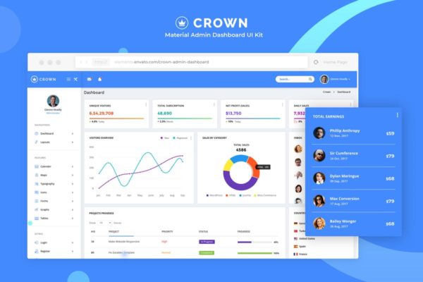 Material设计语言网站后台管理界面UI套件 Crown – Material Admin Dashboard UI Kit