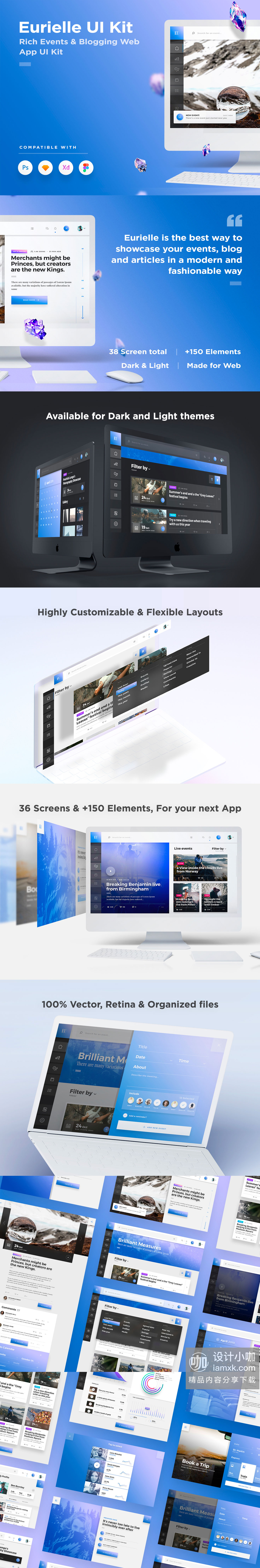 素材库下午茶：富文本博客资讯新闻类网站UI KIT模板套装下载 [PSD,Sketch,XD,Fig]