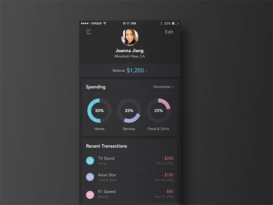 Profile Dashboard素材之家精选sketch素材