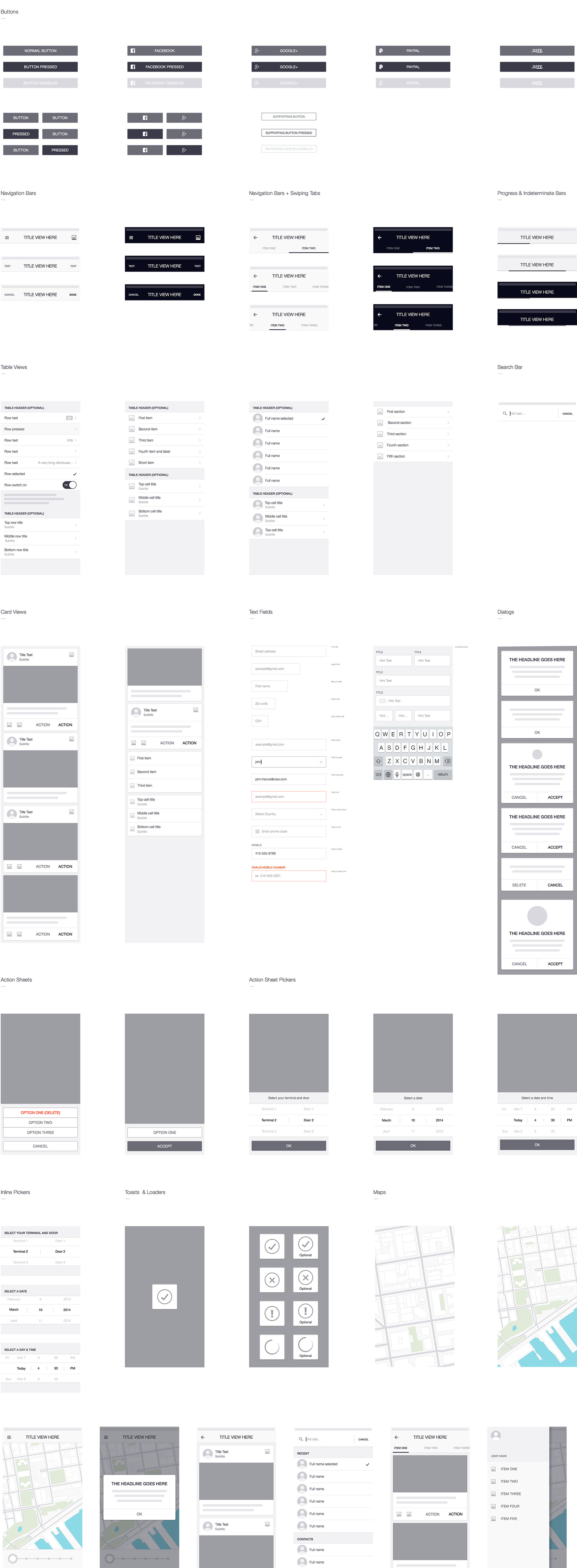 Uber iOS Wireframe Kit