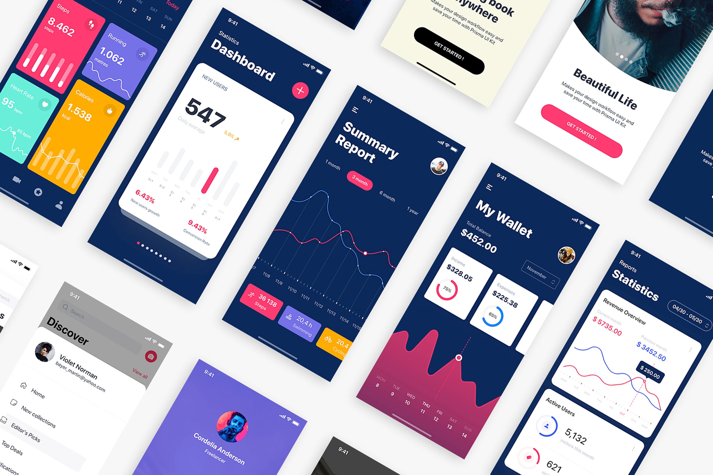 旅行社交iOS应用UI界面设计套件XD版本 Caser UI Kit – SKETCH Version插图