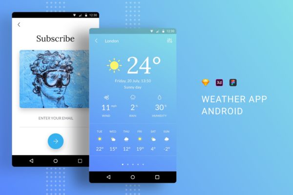 天气预报APP应用界面设计素材库精选模板 Weather App UI Kit Android
