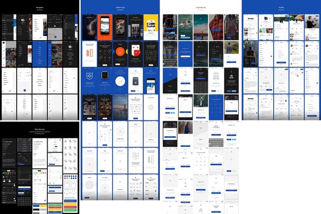 超实用UI/线框图二合一APP应用设计套件 Aware Mobile UI/UX Kit插图(5)