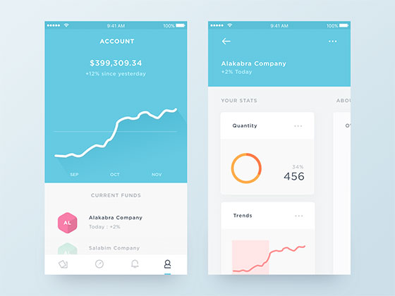 交易应用界面素材之家精选sketch素材