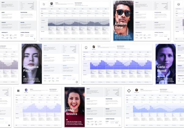 素材库下午茶：角色和客户体验创建者[Fig]