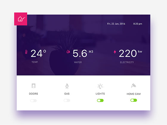 家庭监控仪表板素材之家精选sketch素材