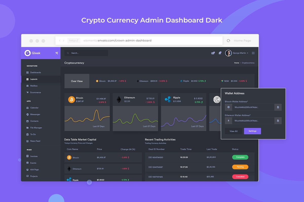 加密货币管理系统后台仪表盘UI设计模板 CryptoCurrency Admin Dashboard Dark Version插图