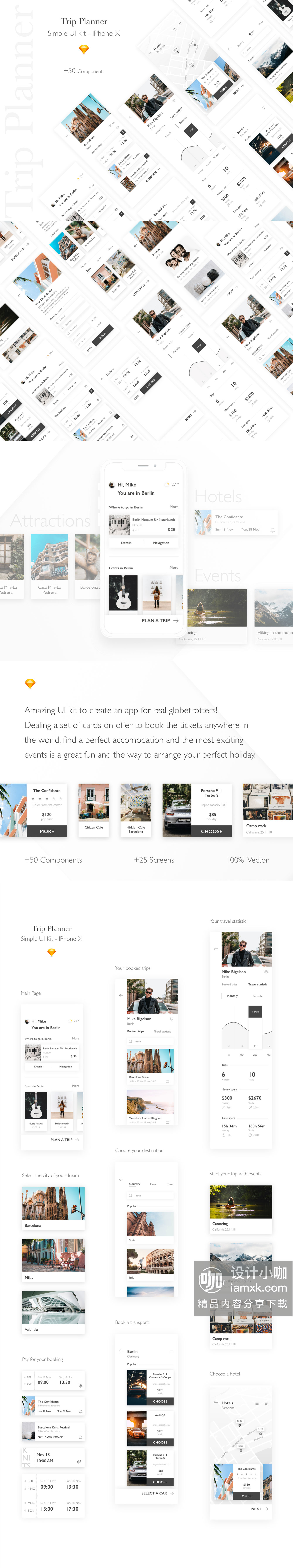 素材库下午茶：极简主义旅行计划APP UI KIT套装模板下载 [Sketch]