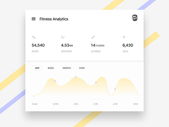 健康数据统计素材之家精选sketch素材