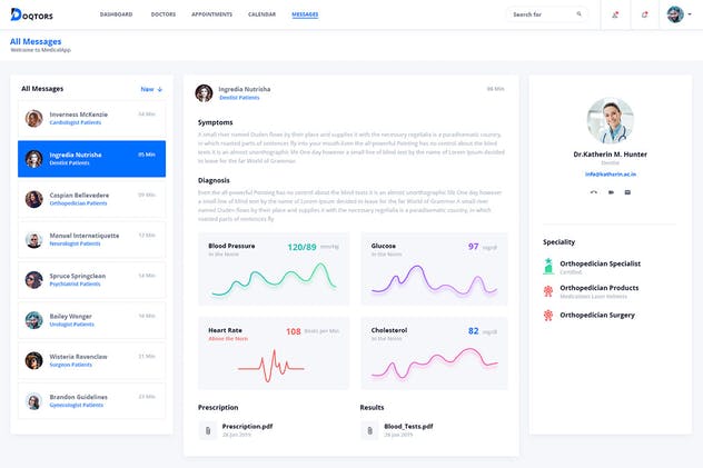 医疗医院管理系统后台仪表盘UI套件 Doqtors – Medical Admin Dashboard UI Kit插图(5)