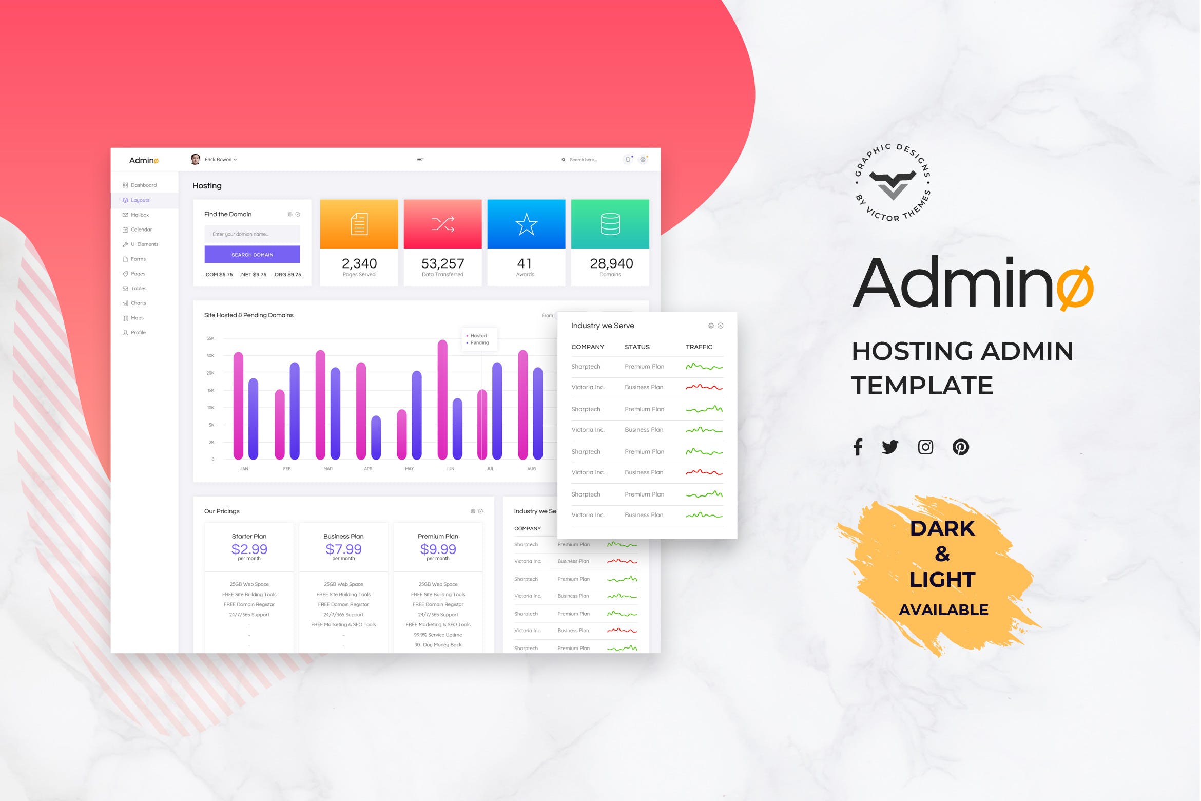服务器网站管理系统后台界面设计UI套件 Hosting Admin Dashboard UI Kit插图