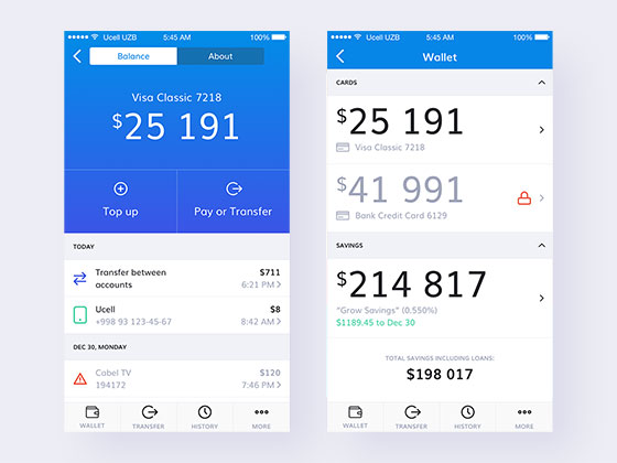 Ally 金融应用界面素材之家精选sketch素材