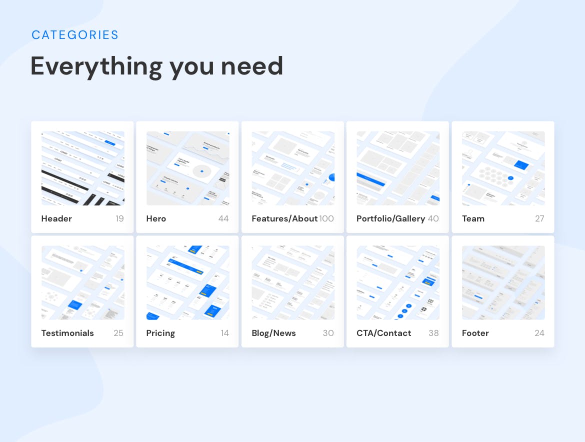 300+APP&Web区块UI线框图设计模板 Desktop & Mobile Wireframe Web UI Kit插图(3)