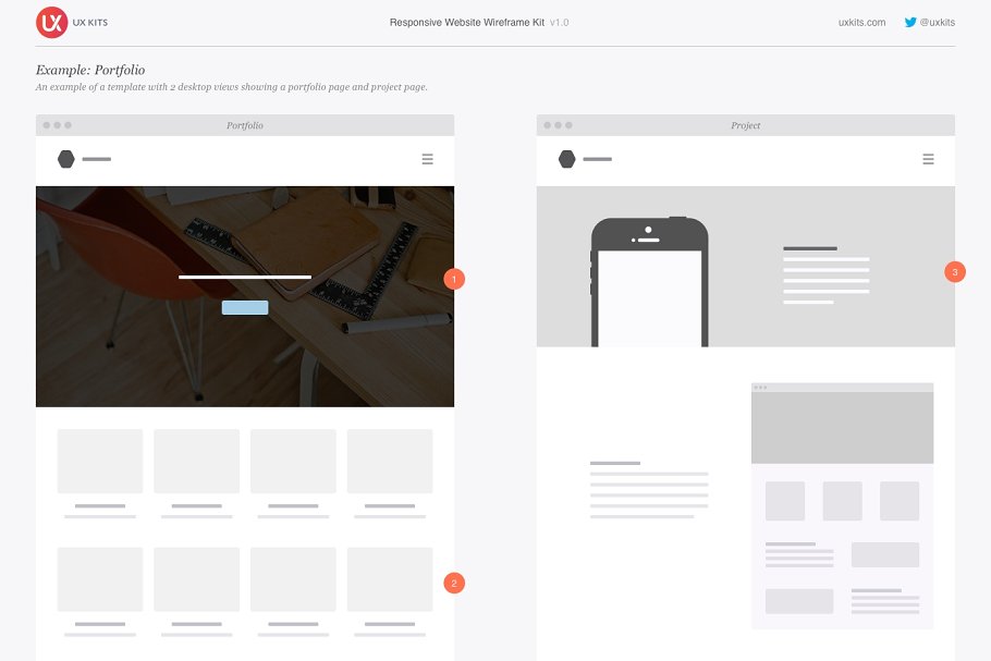 响应式网站设计线框图套件for Sketch Responsive Website Wireframe Kit插图(4)