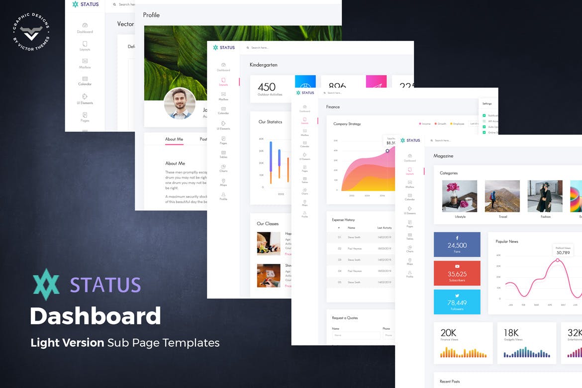 现代设计风格管理仪表板PSD模板 Status – Admin Dashboard PSD Template插图(1)