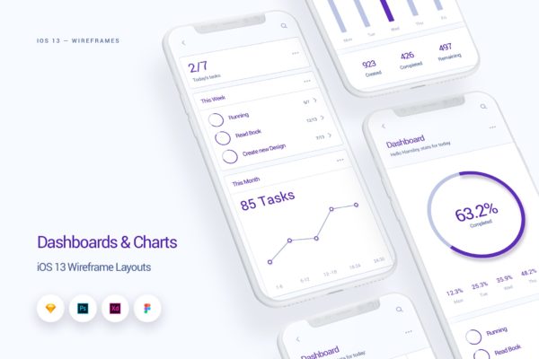 iOS13设计规范之仪表盘和图表界面UI设计线框图套件 Dashboards &amp; Charts – iOS 13 Wireframe Kit