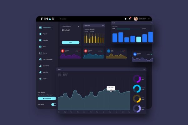 P2P网贷平台数据统计后台UI设计模板-暗黑背景 FINAD Finance Dashboard Ui Dark – P