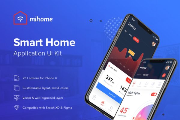 智能家居APP界面设计UI套件SKETCH素材 Smart Home UI Kit – SKETCH Version