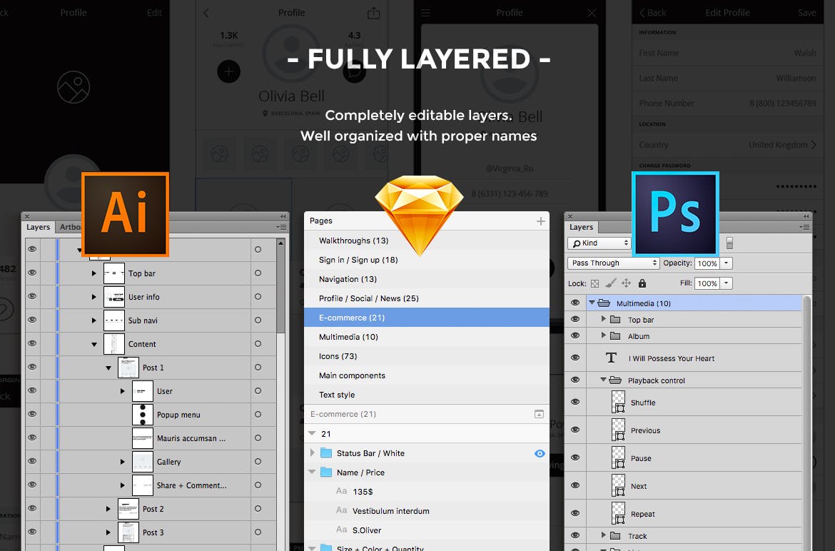 100个iOS应用界面设计线框图设计套件 Turbo iOS Wireframe Kit插图(9)