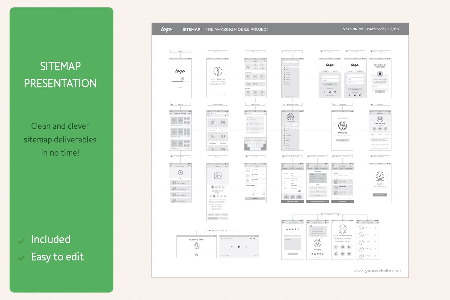UX工作流程-手机APP线框图/站点地图设计素材 UX Workflow – Mobile Wireframe and Sitemap Creator插图(5)