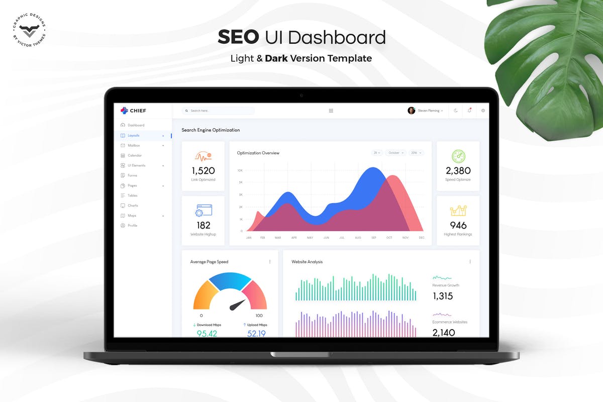 SEO搜索引擎优化管理后台仪表盘UI套件 SEO Admin Dashboard UI Kit插图