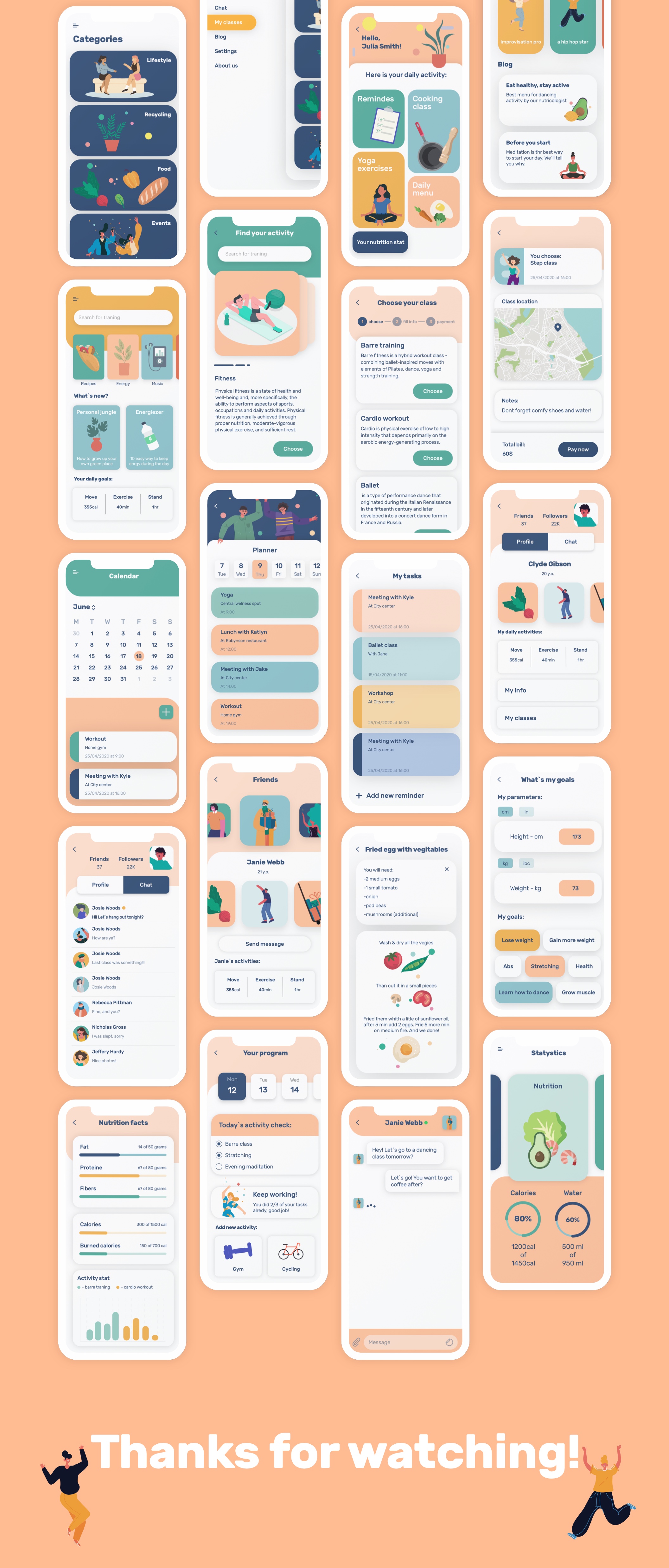 素材库下午茶：医疗保健/运动主题APP应用UI套件[SKETCH,FIG]插图(1)
