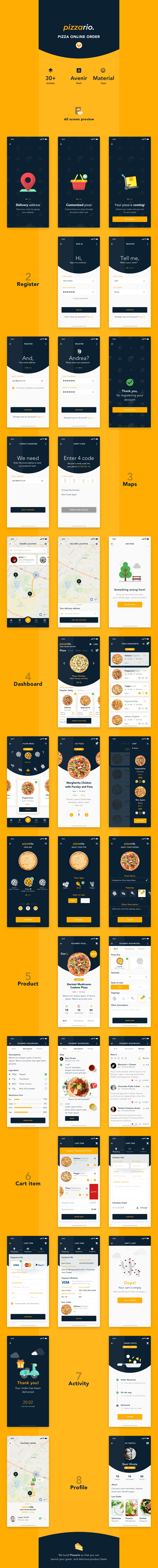 素材库下午茶：完整功能与交互的披萨外卖外送APP UI KITS[Sketch]