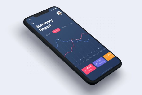 APP应用仪表板统计分析用户界面设计模板 Dashboard Analysis – Statistics UI mobile App