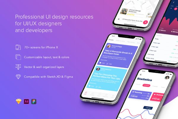 高品质多用途APP应用UI界面设计Figma版本 Prisma mobile UI Kit – FIGMA Version