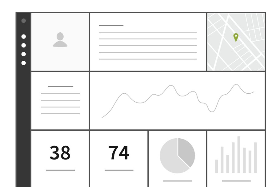 简约Web网站设计线框图套装 for Sketch Square Wireframe Kit插图(2)