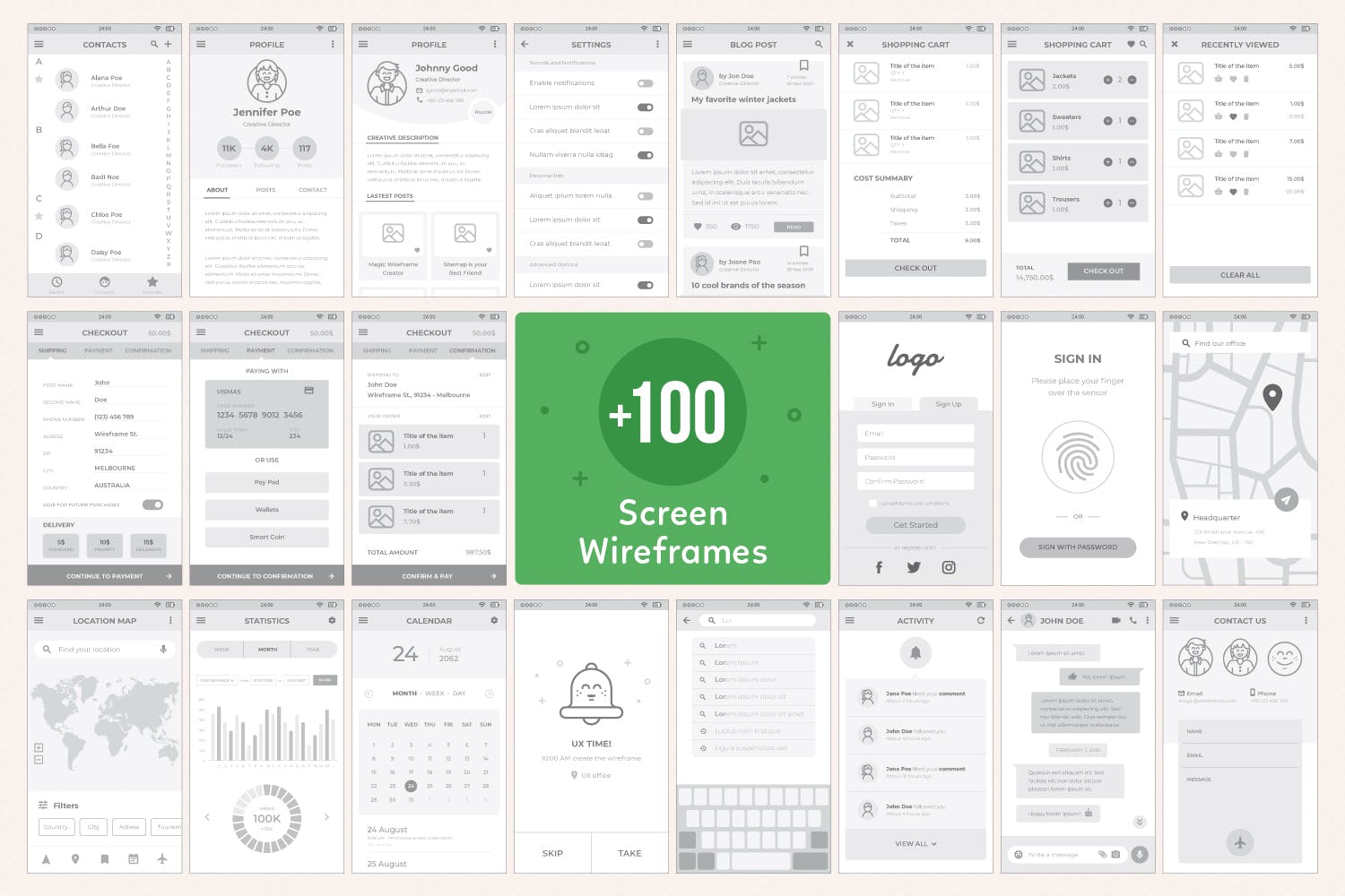 UX工作流程-手机APP线框图/站点地图设计素材 UX Workflow – Mobile Wireframe and Sitemap Creator插图(4)