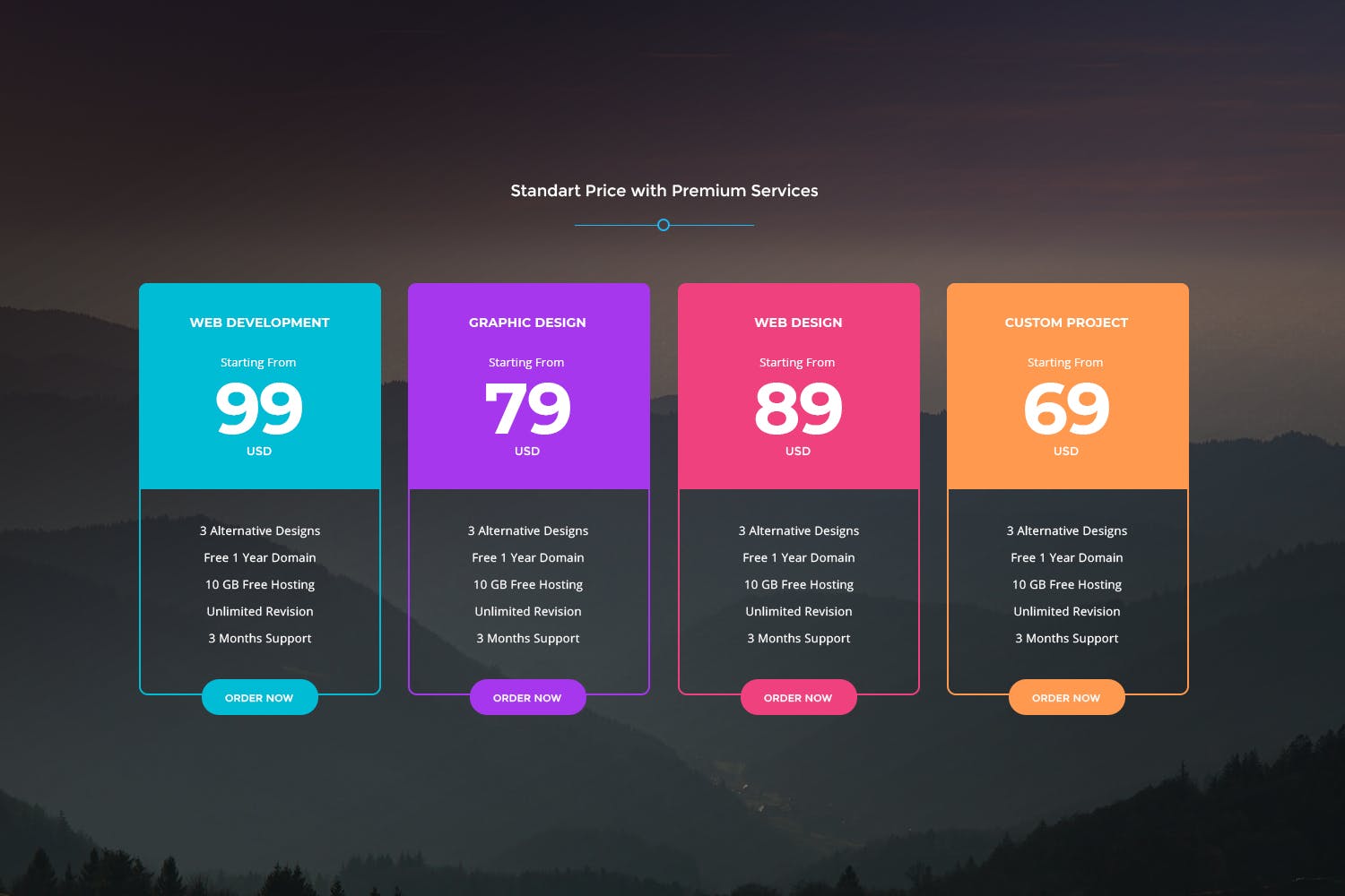 网站服务多套餐价格表单设计模板 Price Table 41插图