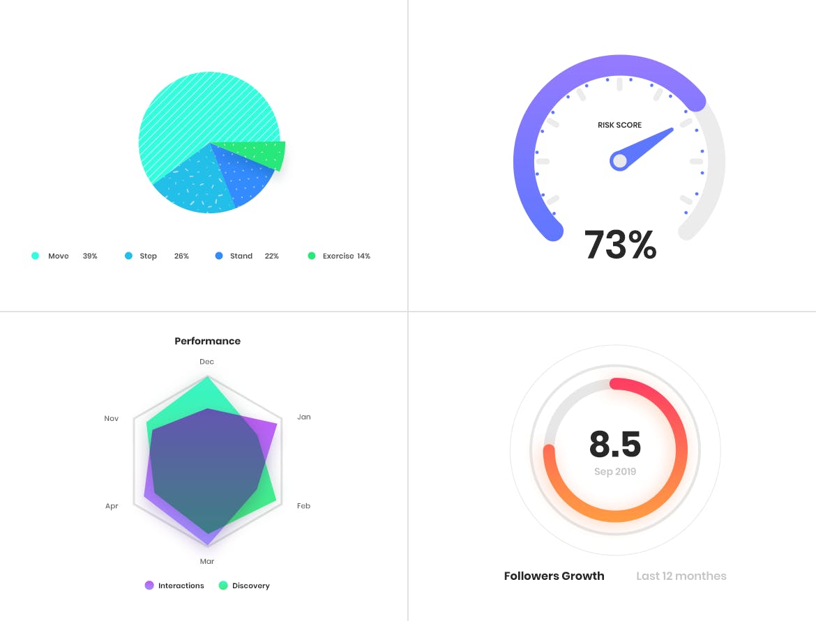 50个网站可视化数据图表报表设计素材 Diagrams & Infographics插图(10)
