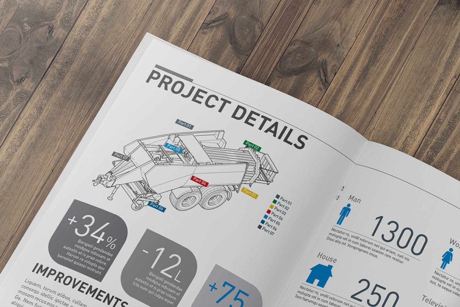 A4尺寸企业/品牌宣传册内页特写样机素材库精选模板 A4 Brochure Page Closeup Mockup插图(2)