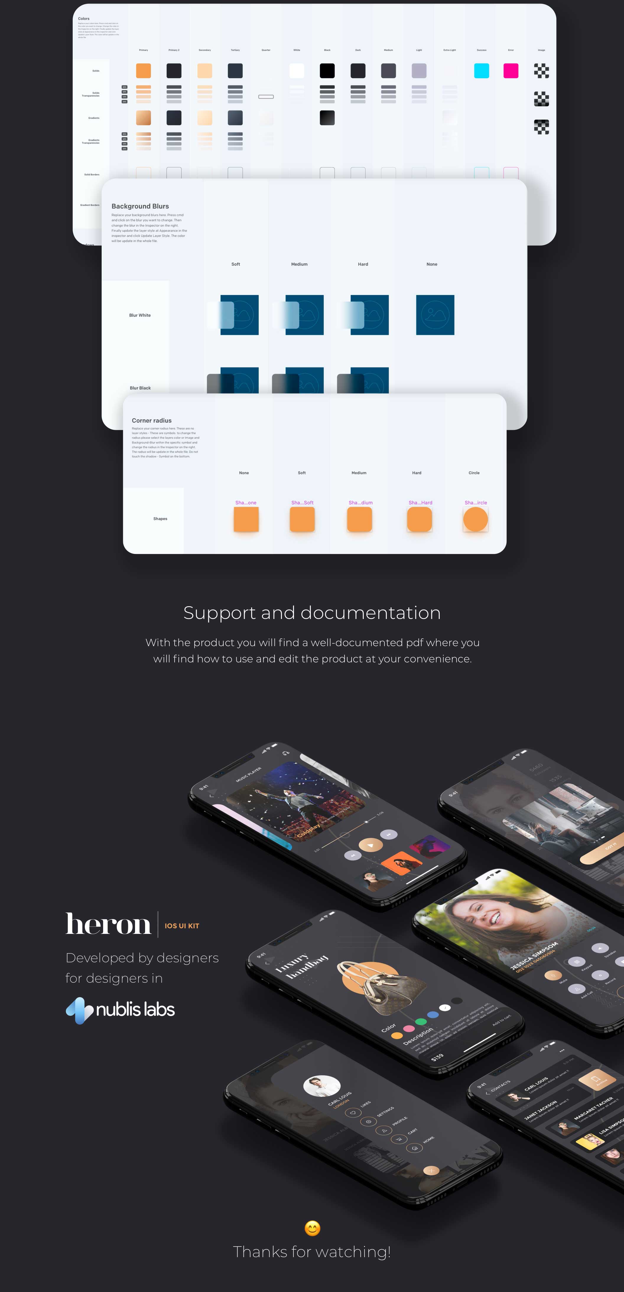 素材库下午茶：高质量优雅的IOS UI设计素材库精选套件插图(9)