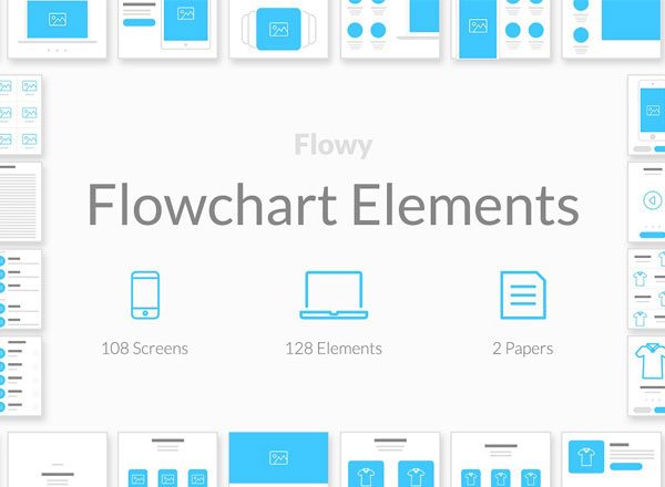 UI 设计线框图元素素材包 Flowchart elements（Web&手机端，for Photoshop & Sketch ）