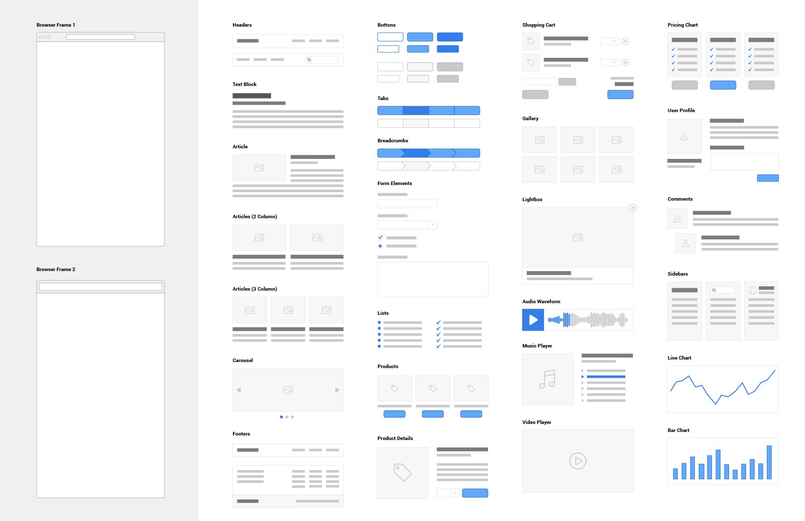 简约网站线框图 Web Sitemap Microframes Kit [PSD&Sketch]插图(3)