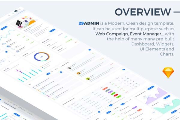 素材库下午茶：Admin管理后台仪表盘网页UI KIT套装模板下载[Sketch]