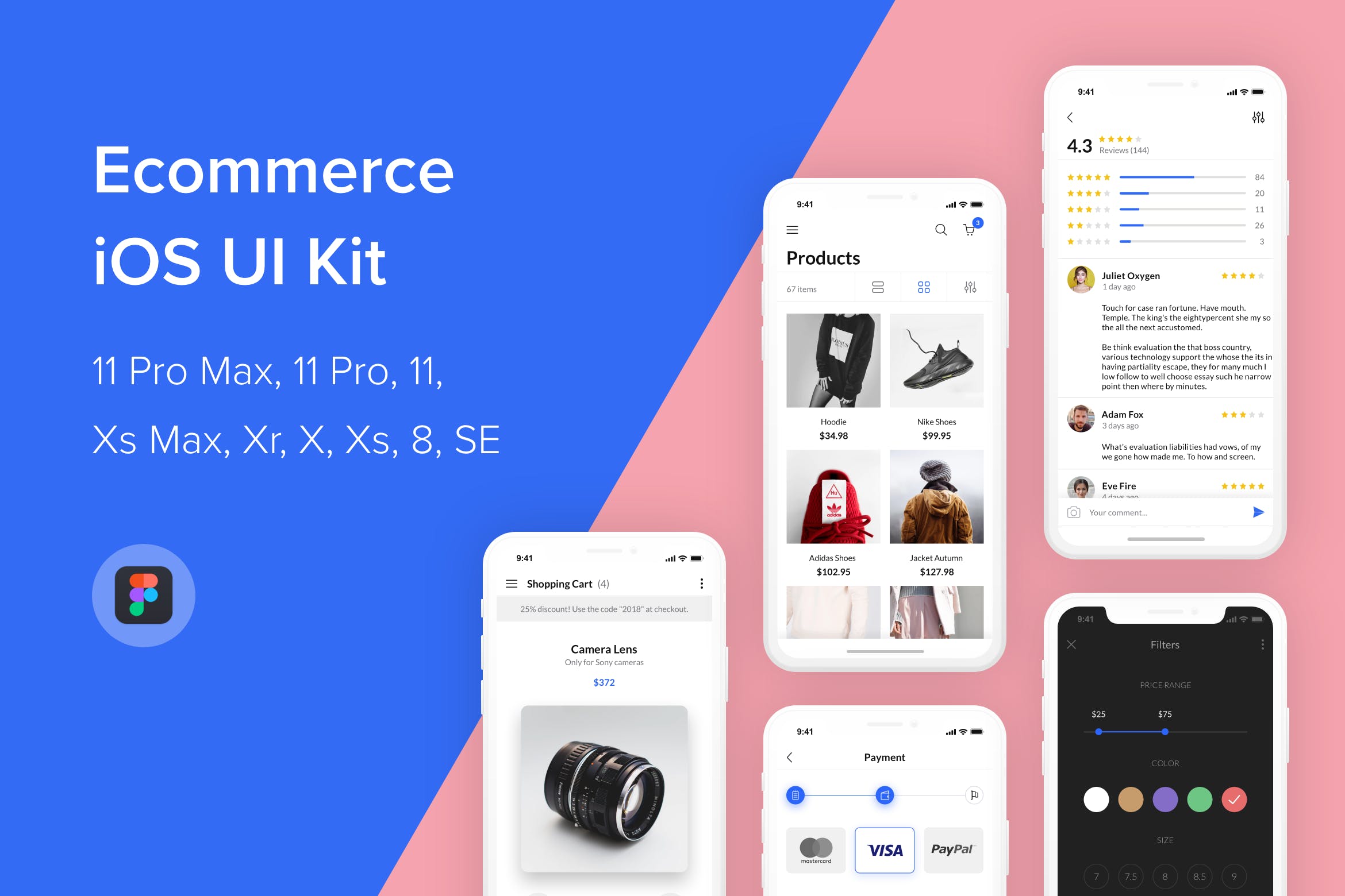 iOS平台电商网站APP应用UI设计Figma模板 Ecommerce iOS UI Kit (Figma)插图