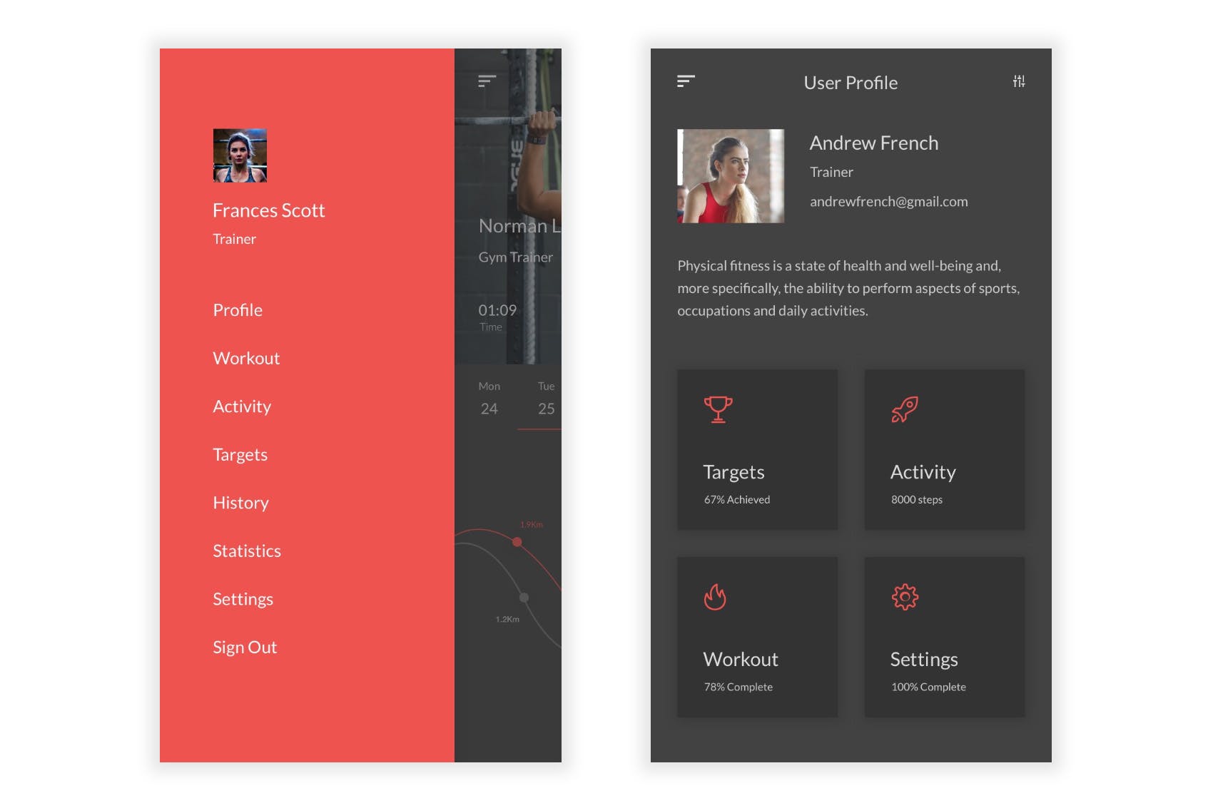 健身运动主题APP应用UI设计套件for Adobe XD Anuk – Fitness & Workout Adobe XD UI Kit插图(3)
