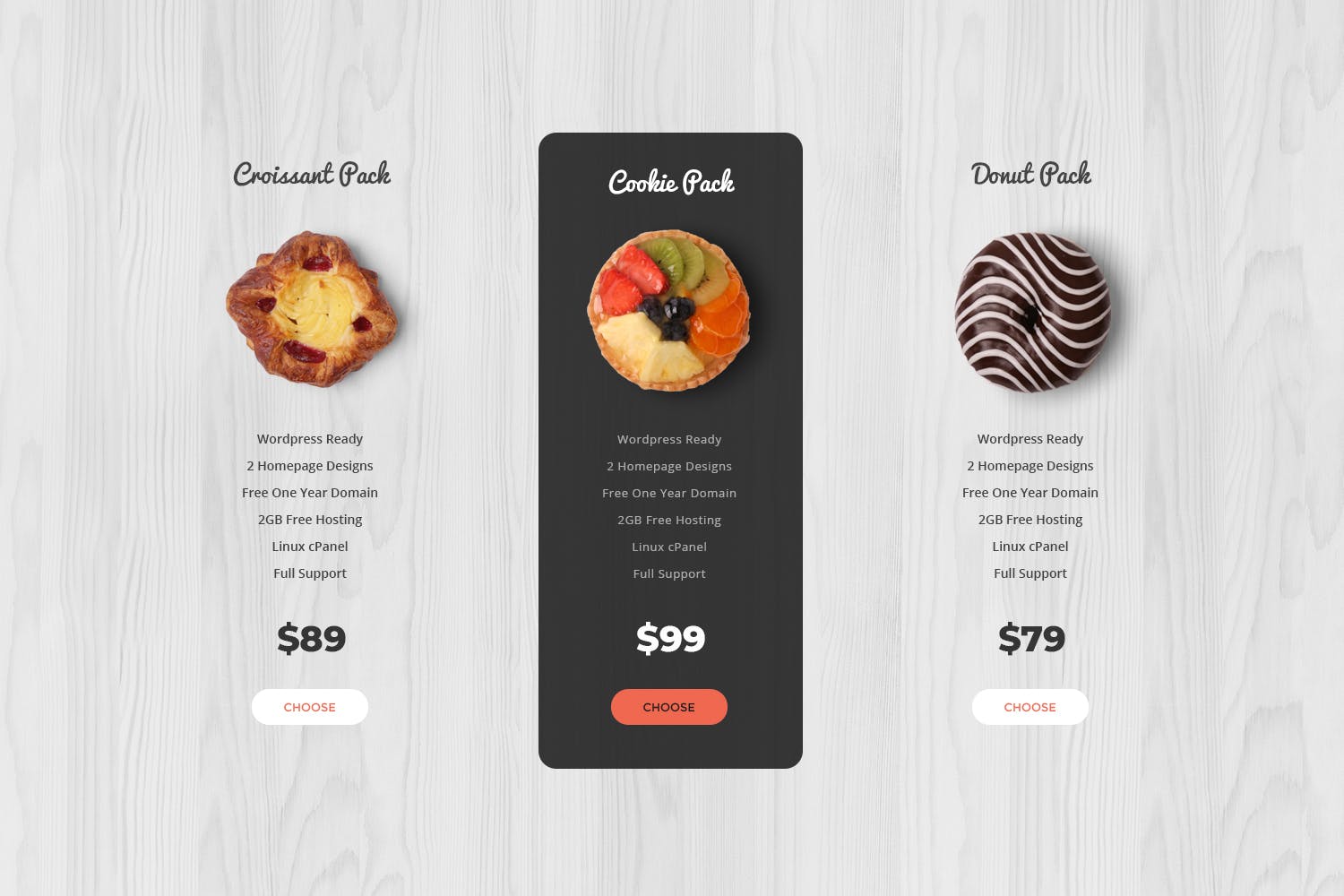 蛋糕订购网站套餐价格表设计模板素材 Price Table 44 – Delicious Style插图