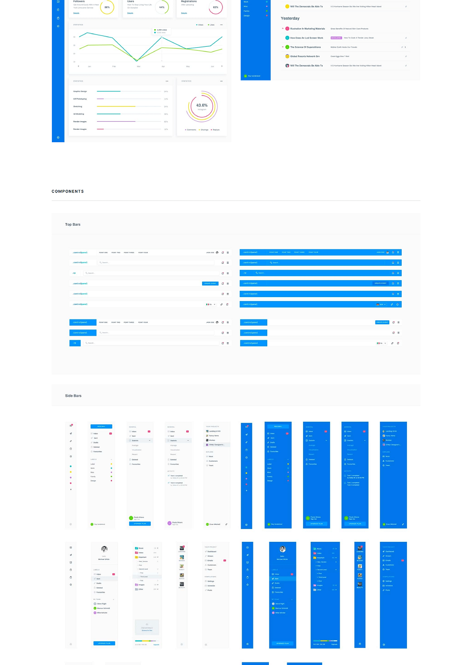 控制面板/网站仪表盘UX/UI工具包-.controlpanel [for SKETCH&PS]插图(9)