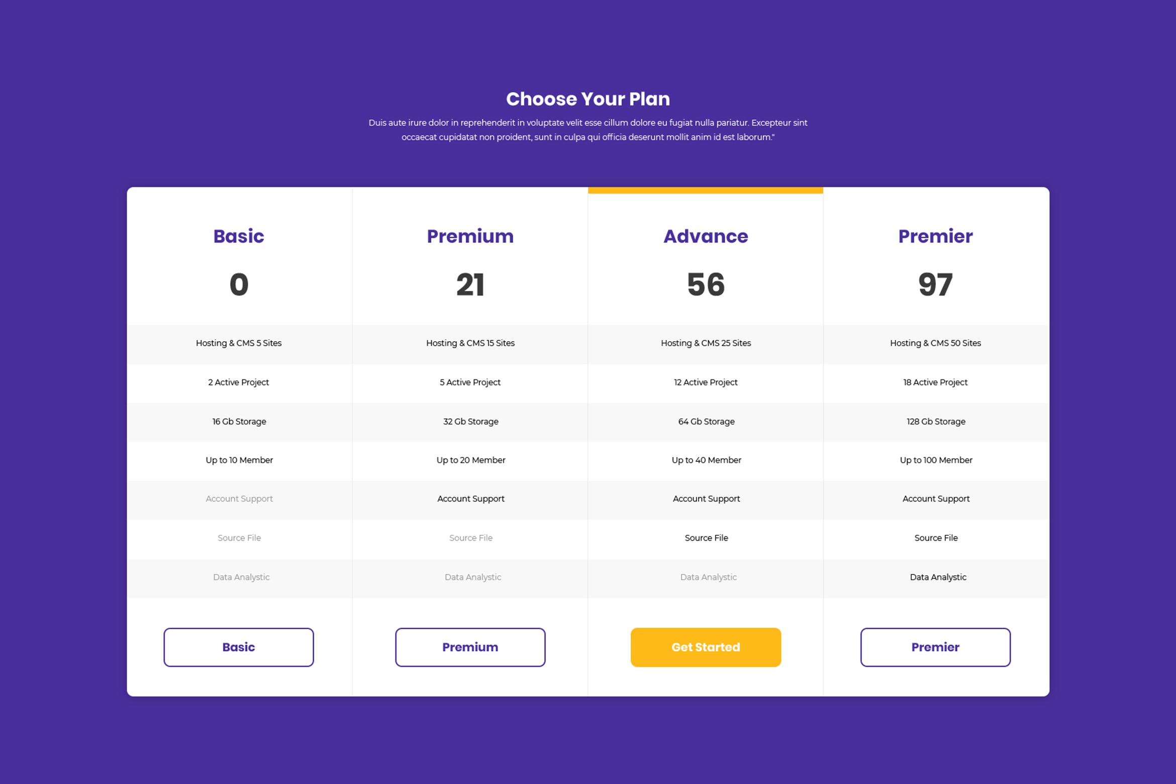 服务器提供商多套餐对比价格表单UI设计模板 Pricing Table插图