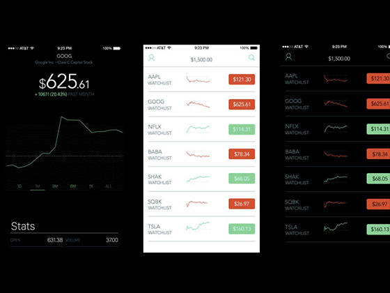 Robinhood iOS App UI素材之家精选sketch素材